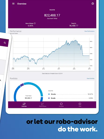 Ally Mobile: Banking & Investing screenshot 14