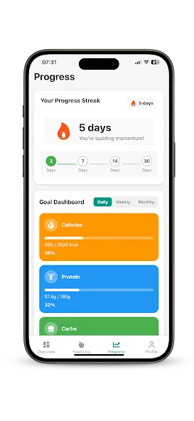 ChowTracker screenshot 14