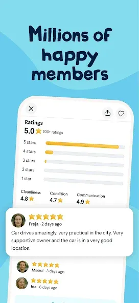 GoMore | Car rental & leasing screenshot 5