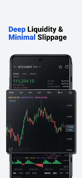 BTCC - Trade Bitcoin & Crypto screenshot 2