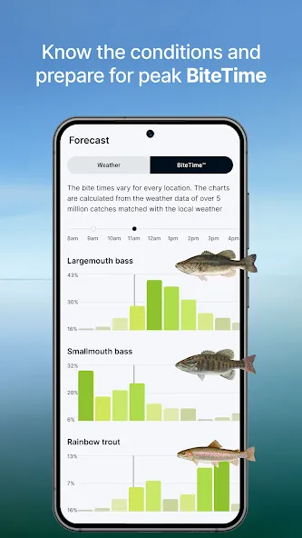 Fishbrain - Fishing App screenshot 3