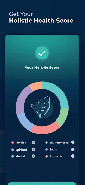 SolaVieve screenshot 7