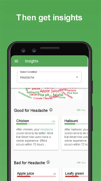 Eat Smart Kiwi: Food Diary screenshot 5