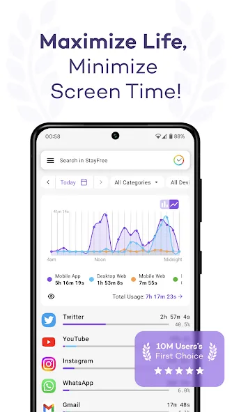 StayFree - Screen Time screenshot 1