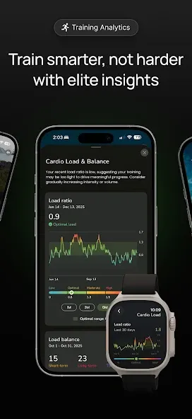 Sonar - Health & Performance screenshot 6