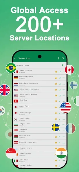 PandaVPN: Fast & Private VPN screenshot 2