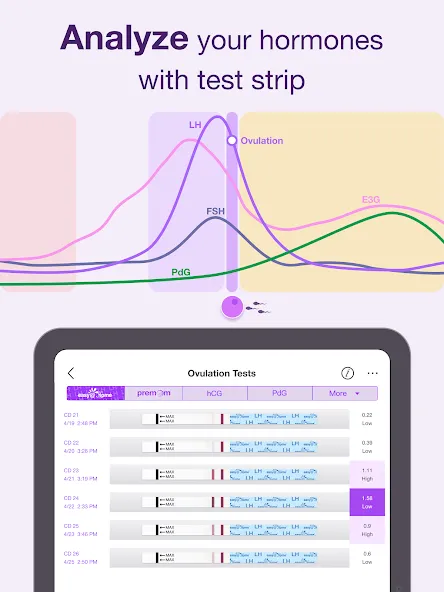 Ovulation Tracker App - Premom screenshot 11