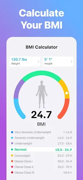 Nutrilio: Food Tracker, Macros screenshot 8