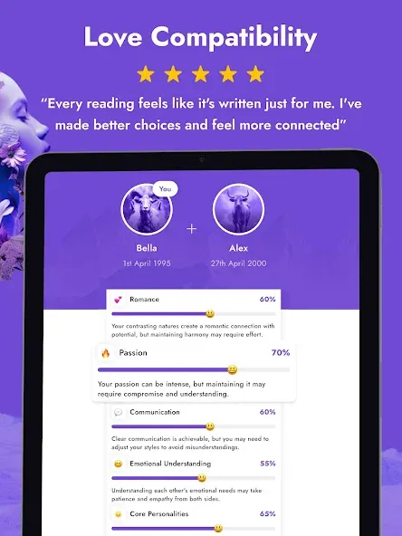 AstroBella Astrology & Healing screenshot 11