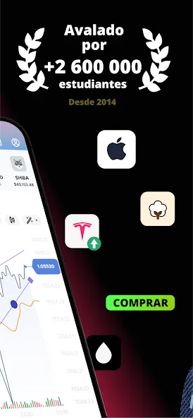 Forex Trading for Beginners screenshot 2