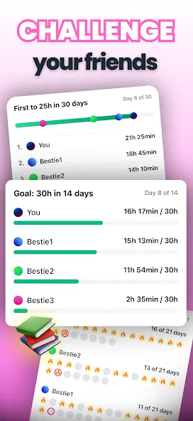 Lilo Study Timer & Challenges screenshot 2