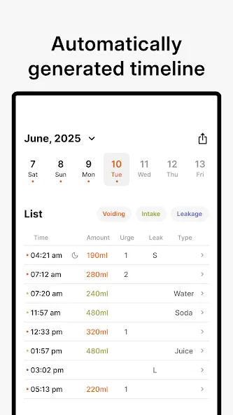 Bladderly: Smart Bladder Diary screenshot 12