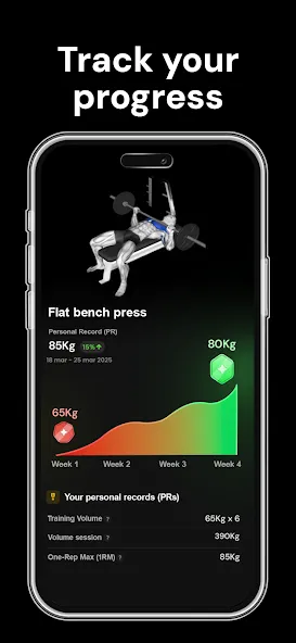 Symmetry: AI Gym Workout Log screenshot 6