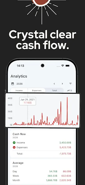 Trackwallet: Budget & Dépenses screenshot 2