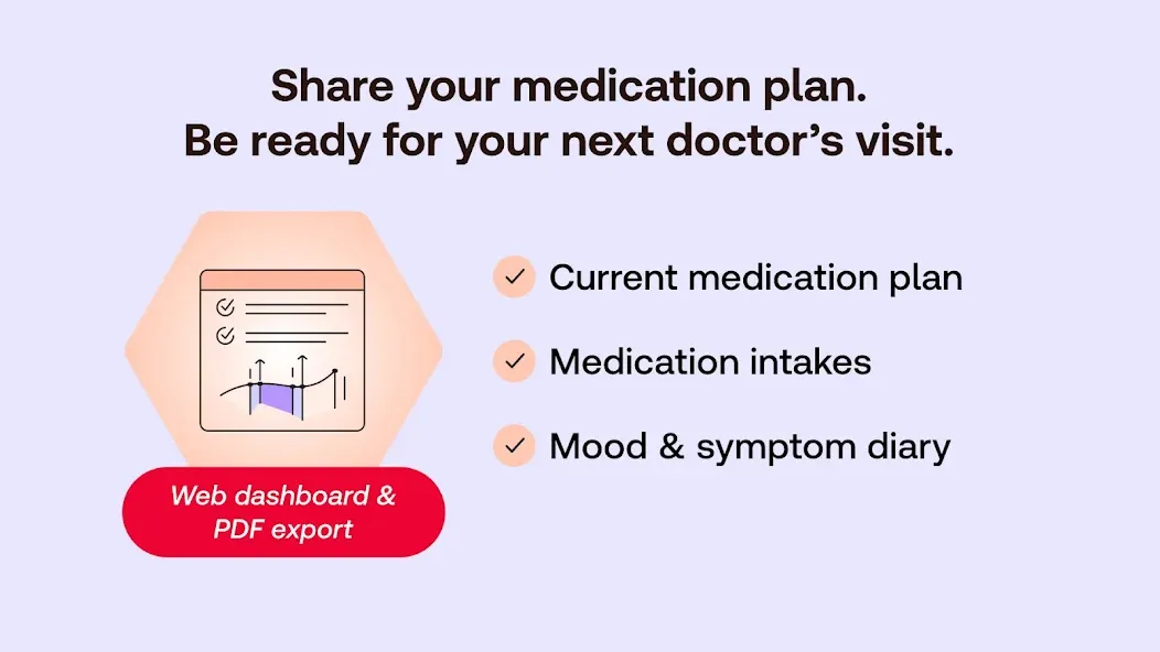 Meds & Pill Reminder MyTherapy screenshot 14