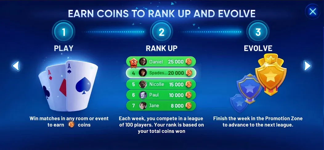 Spades Masters - Card Game screenshot 5