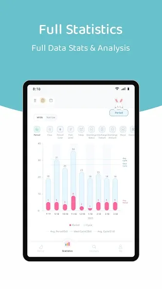 Lemonlet Period Tracker screenshot 13