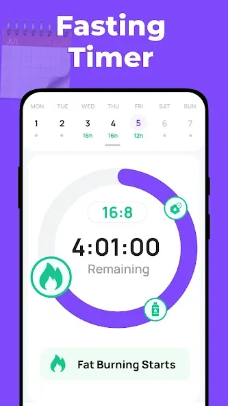 Intermittent Fasting Tracker X screenshot 2