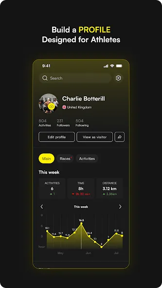ROXFIT screenshot 2