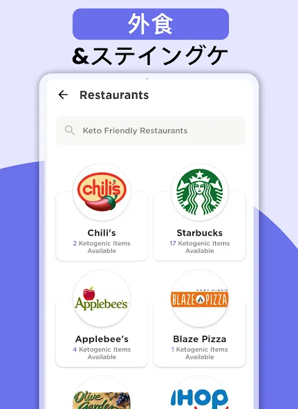 Keto Manager-ケトダイエットトラッカー screenshot 15