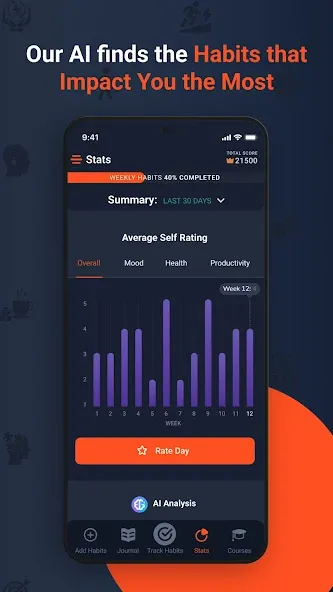 Ultiself | Self-Improvement screenshot 7