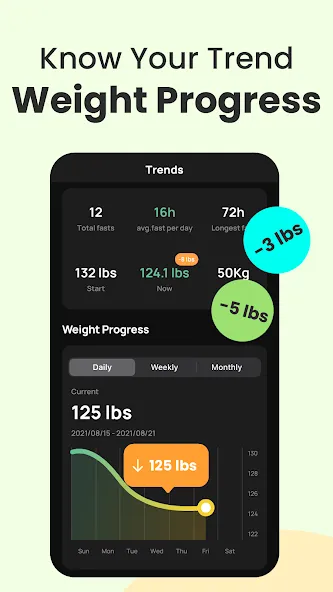 Fastin: Intermittent Fasting screenshot 6
