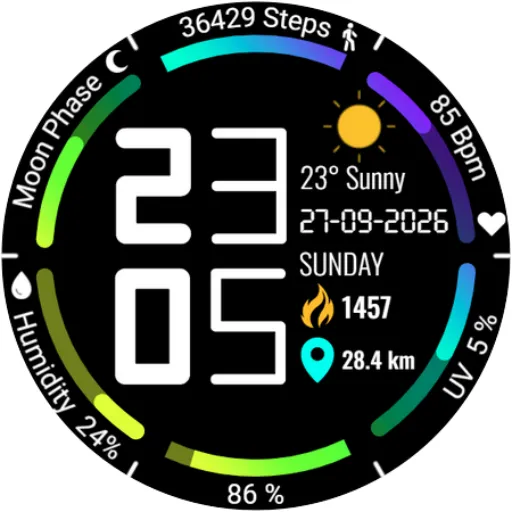 Watch Dashboard screenshot 21