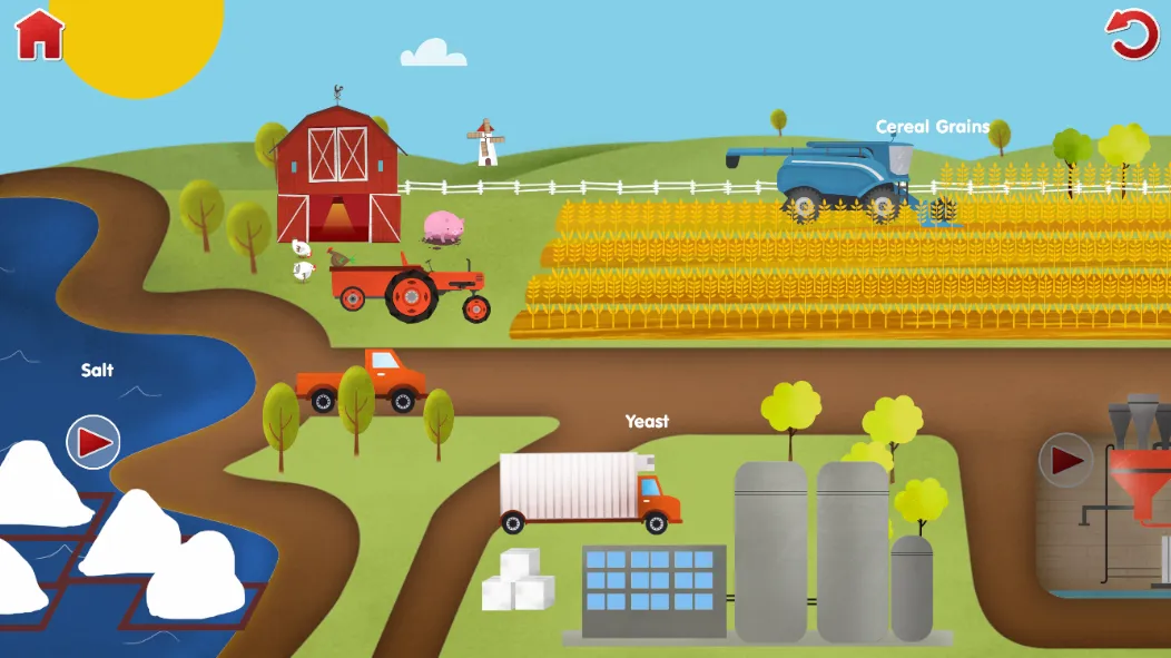 How Are Things Made? screenshot 8