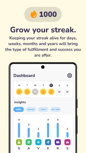 Miracle Morning Routine screenshot 8