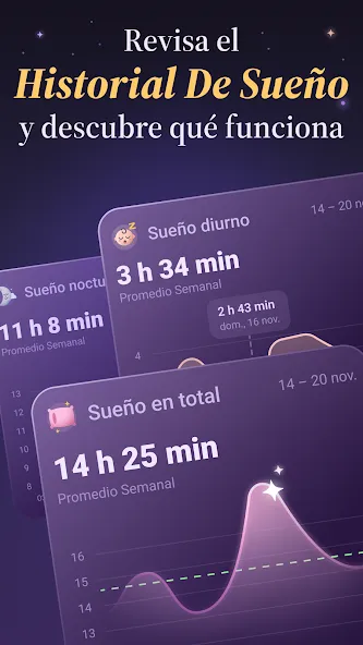 Sueño del Bebe & Dormir - Luli screenshot 4