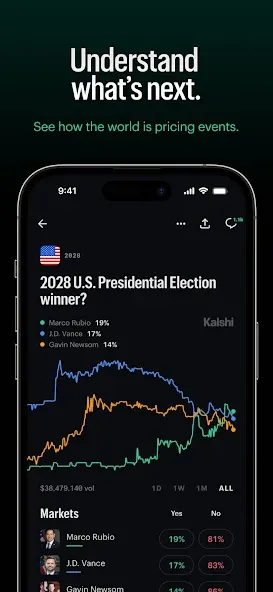 Kalshi: Trade Events & Sports screenshot 5