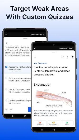 NCLEX RN Mastery - Exam 2026 screenshot 5