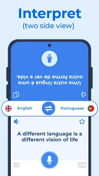 XTranslate - Photo, Voice, PDF screenshot 2