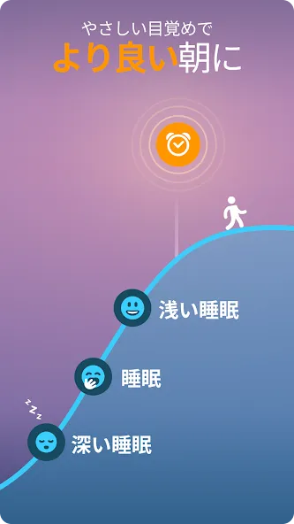 Sleep Cycle : 睡眠分析、スマート目覚まし時計 screenshot 6