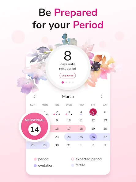 Period Tracker and Calendar screenshot 10