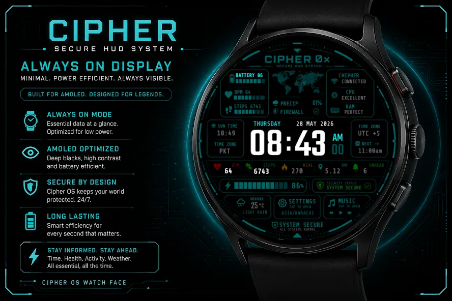 Cipher 0̸x Watch Face screenshot 5