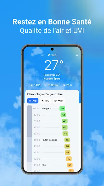 Rainbow Weather: Prévisions AI screenshot 5