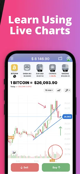 Forex Trading for Beginners screenshot 3