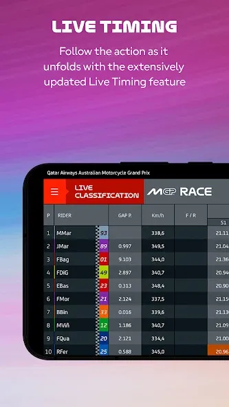 MotoGP™ screenshot 6