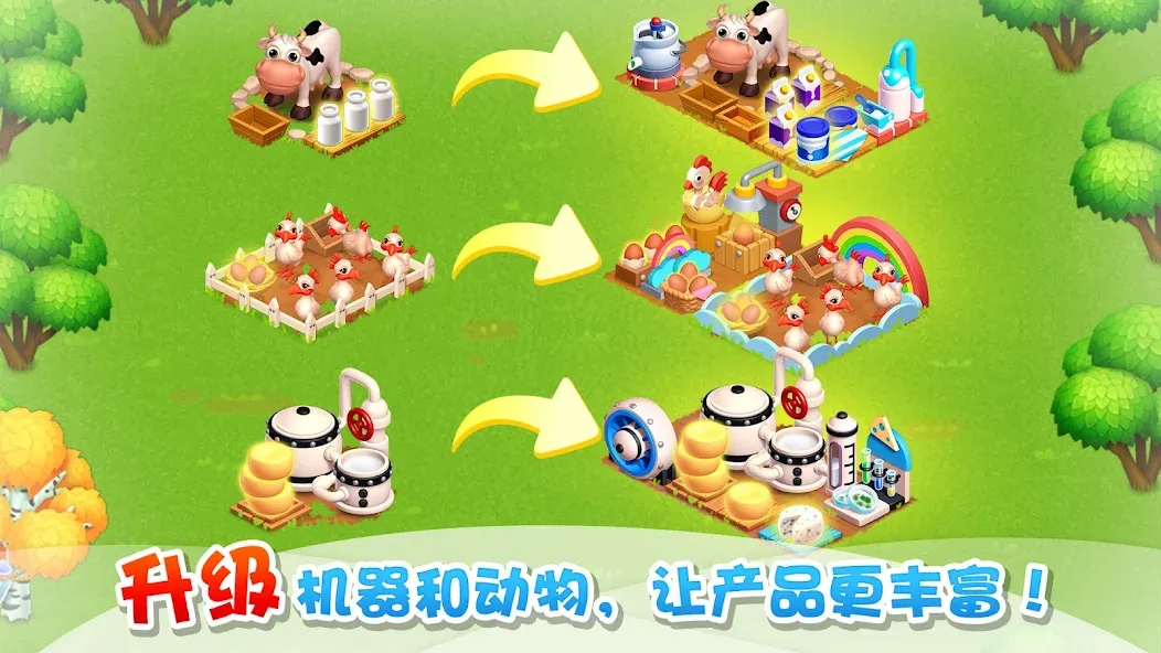 天天农场 screenshot 7