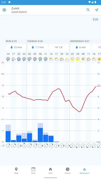 Foreca Weather & Radar screenshot 12