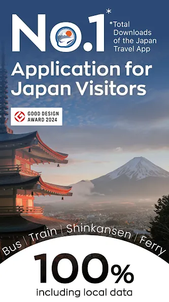 Japan Travel–Trip,Transit&Rail screenshot 1