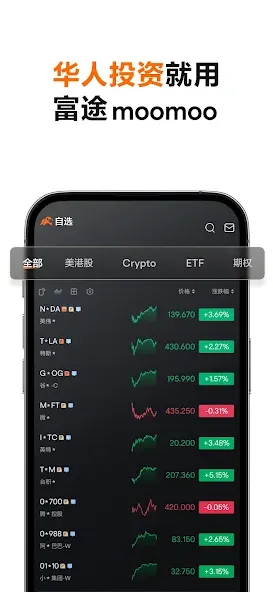 moomoo: 0佣智能投资交易平台 screenshot 1