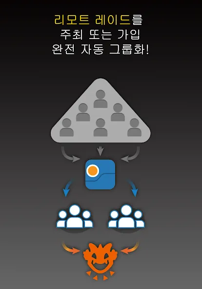 Poke Genie - 리모트 레이드, IV, PvP screenshot 2