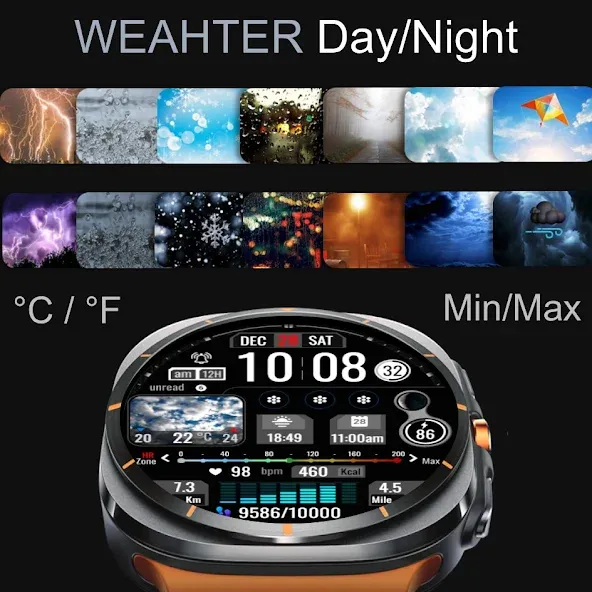 Weather Forecast Short Term 99 screenshot 3