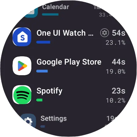StayFree - Uso del teléfono screenshot 9