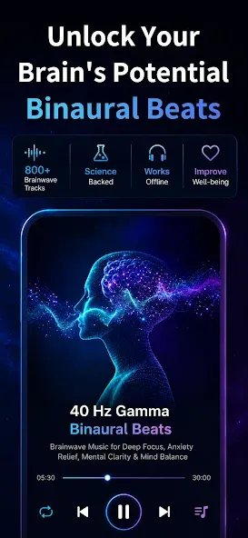 Brainwaves: Binaural Beats ™ screenshot 2