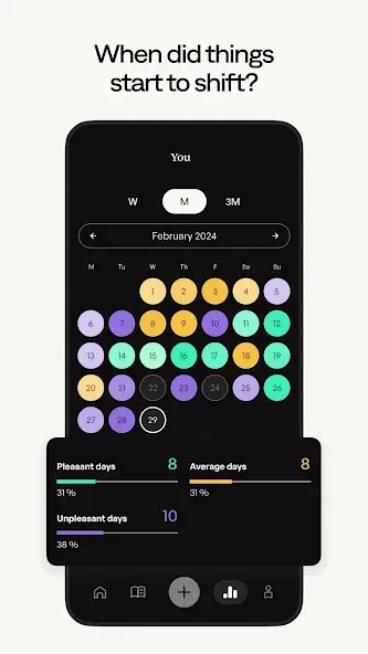 Mirror: Mental Health Journal screenshot 7