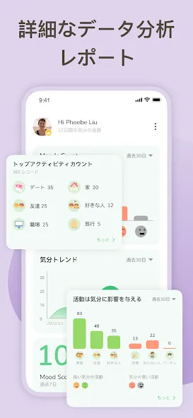 気分記録 - セルフケア、習慣追跡、癒しのストレス解消日記 screenshot 5