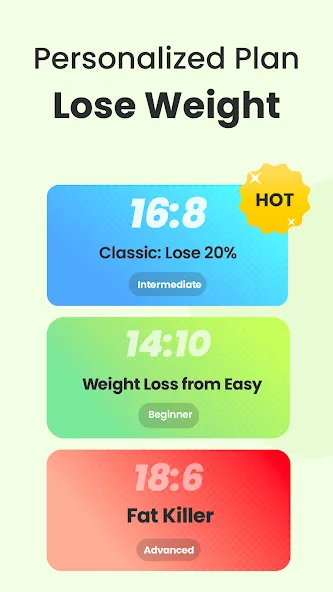Fastin: Intermittent Fasting screenshot 3